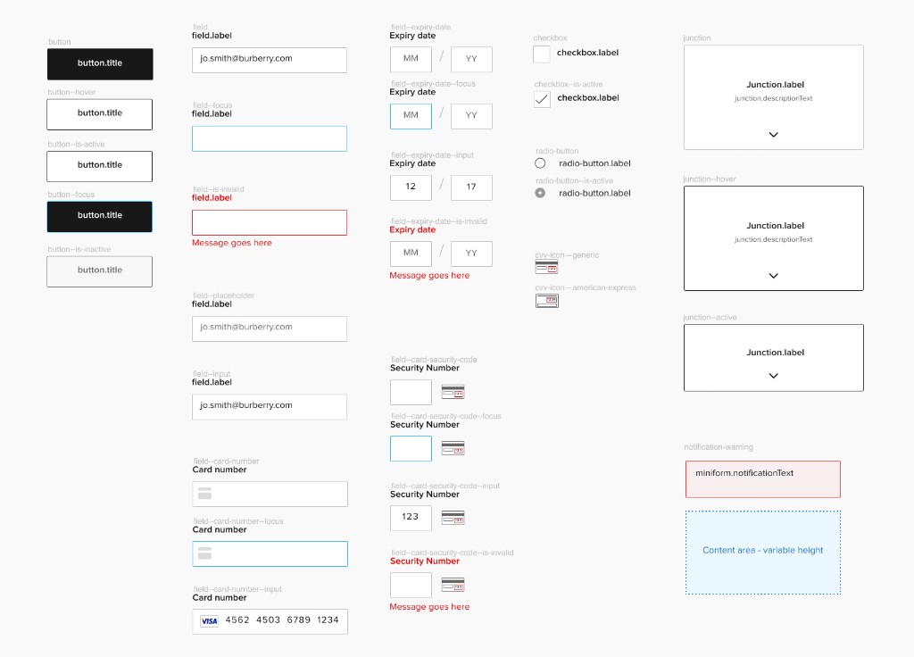 Burberry UI components and states specification