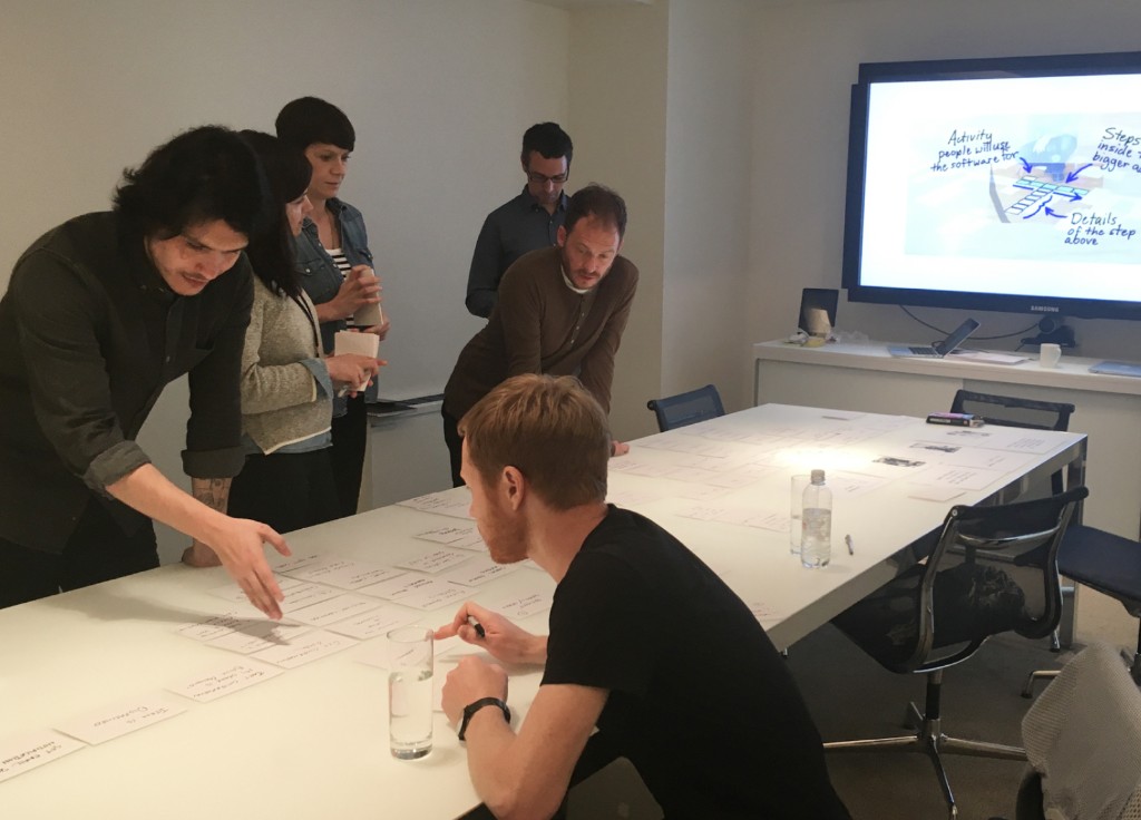Team collaborative session mapping user stories on cards across a table